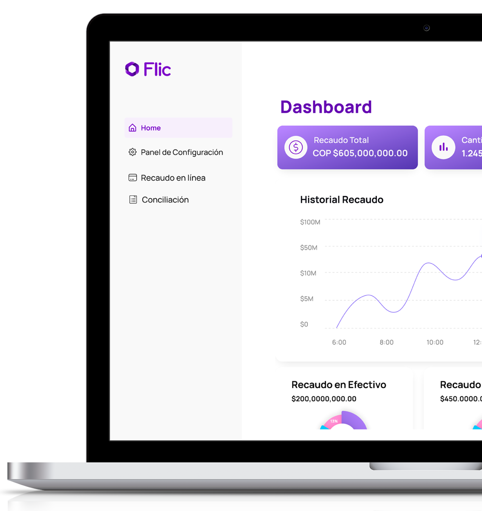 Flic-portal
